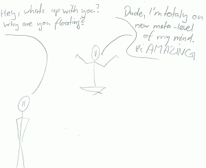 Meta-Data