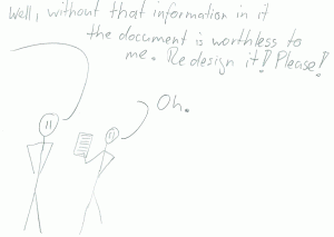 Document Design