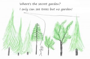 The secret garden is in the secret forest.