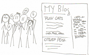 A blog